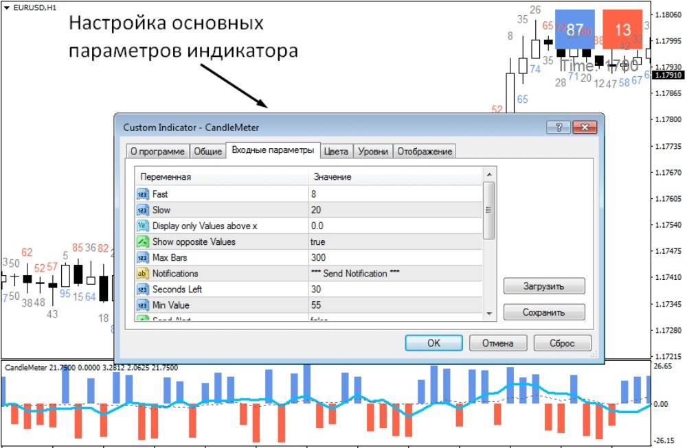 Настройки Candle Meter