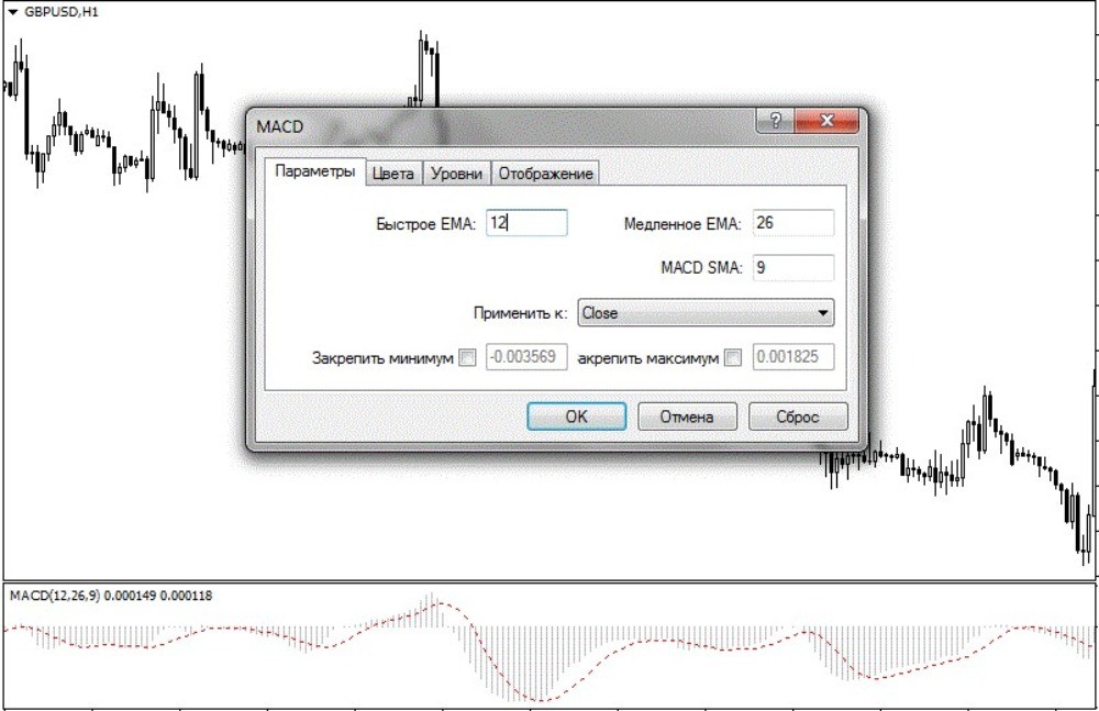 Окно настроек индикатора MACD