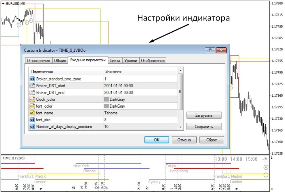 Окно с настройками индикатора торговых сессий